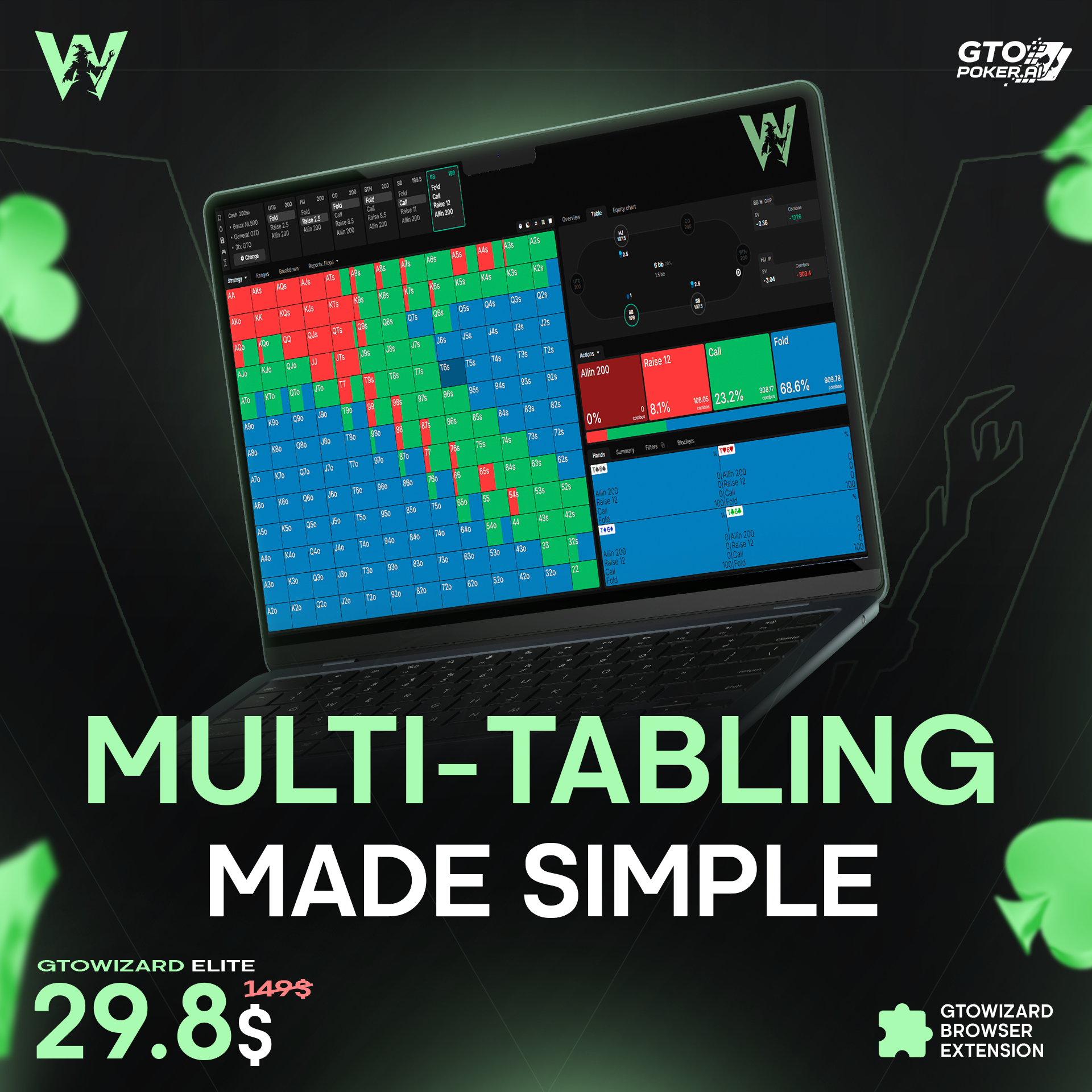 Multi-Tabling Made Simple - Laptop interface